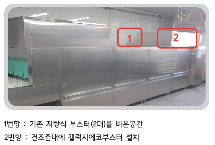 갤럭시에코부스터 상세 안내 3